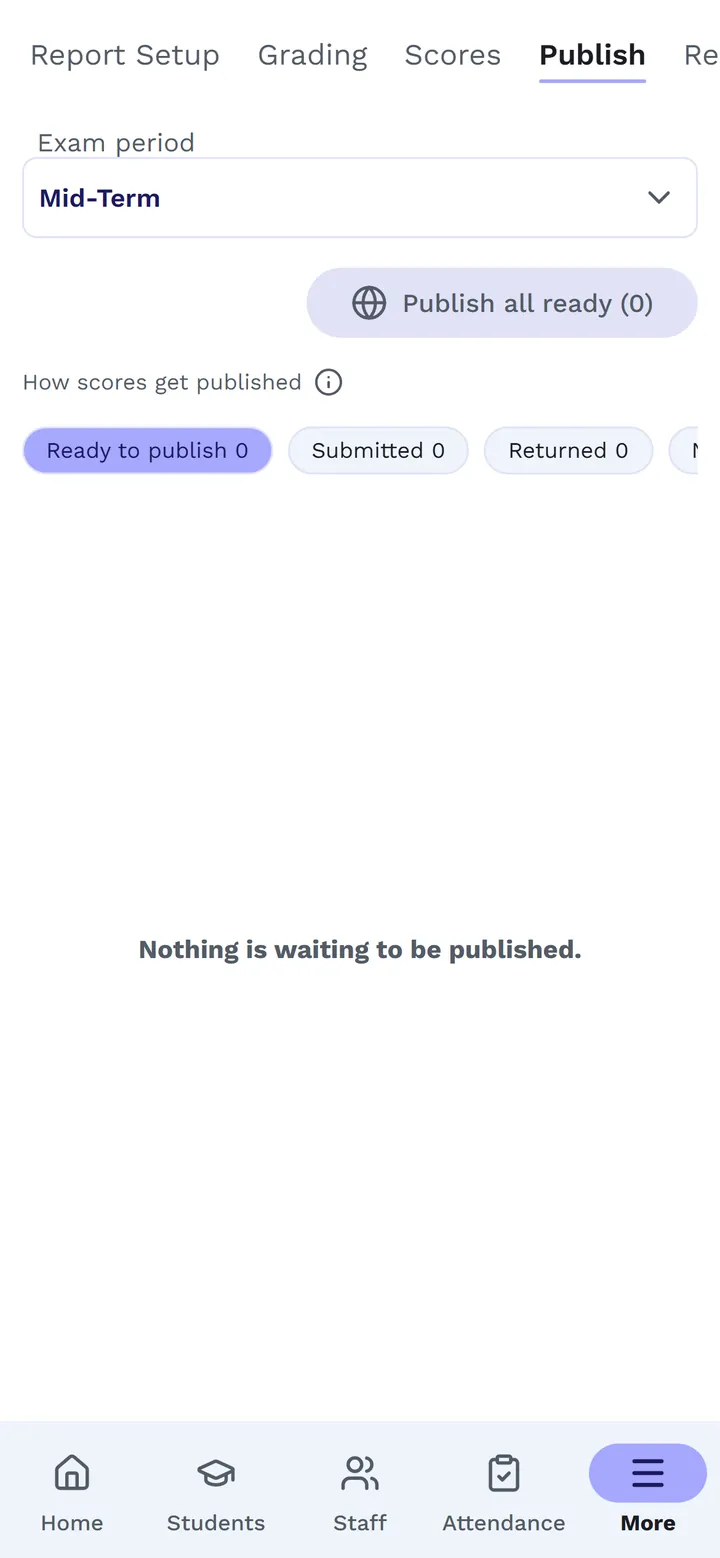 Gradebook, Publish: scores ready to publish, submitted, returned and published