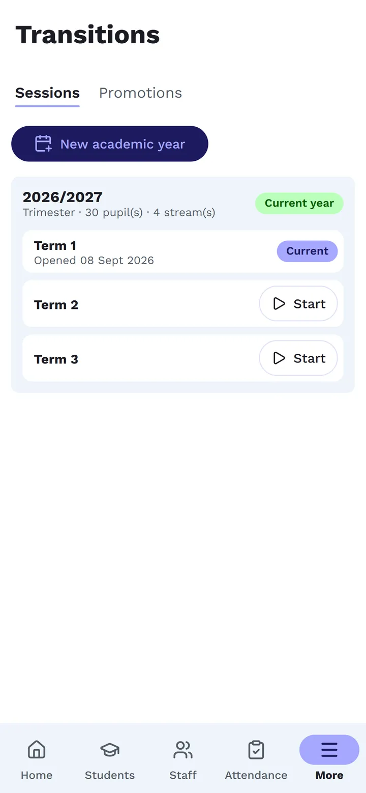 Transitions, Sessions: the year's terms, Term 1 current, Start on the others