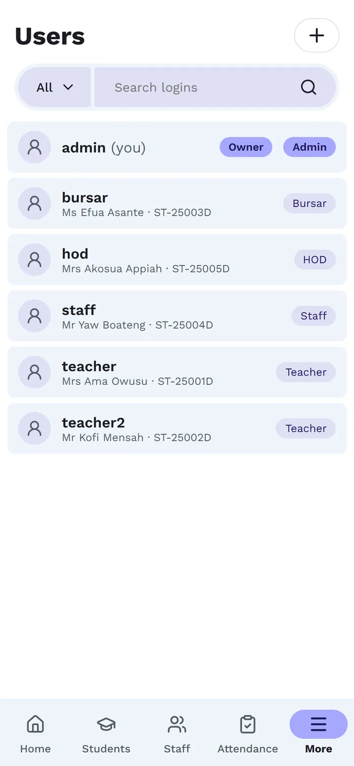 The Users page: every login with its role